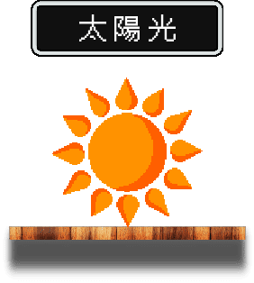 太陽光